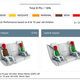 Illustration for article titled Heres What the Fiat Pandas Zero-Star Safety Rating Looks Like